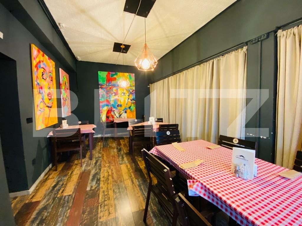 Spațiu comercial de închiriat Gheorgheni - 84327SIC | BLITZ Cluj-Napoca | Poza11