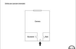 De vanzare garsoniera 21 mp utili, zona strazii Fabricii