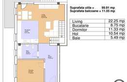Apartament pe 2 nivele, 99.91 mp plus 80 mp GRADINA! Zona linistita! Parcare!