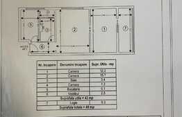 Apartament 2 camere, 42 mp, Astra