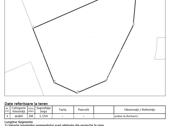 Teren de vânzare Borhanci - 85424TV | BLITZ Cluj-Napoca | Poza2