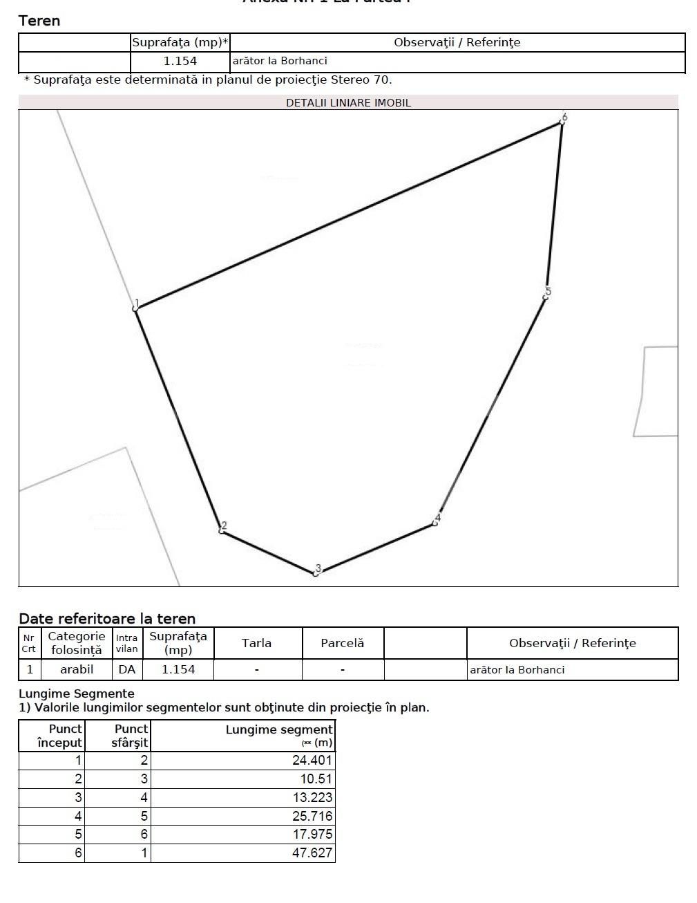 Teren de vânzare Borhanci - 85424TV | BLITZ Cluj-Napoca | Poza2
