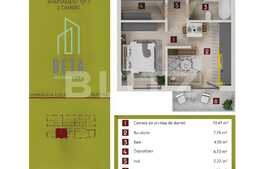 Super View!!!Apartament 2 camere, 39 mp, zona Auchan Iris 