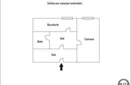 Garsoniera 22 mp, etaj intermediar, complet mobilata, zona BIG