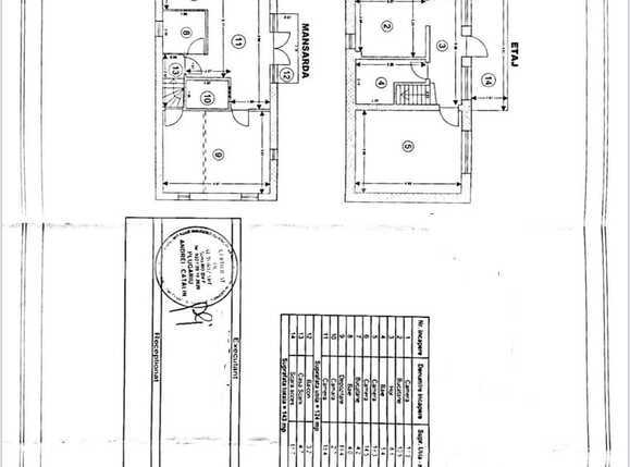 Casa de vânzare 5 camere Schei - 87375CV | BLITZ Brașov | Poza18