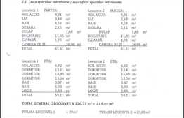 Duplex 4 camere, 120 mp, teren 500 mp, Popești