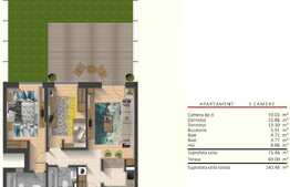 Apartament de 3 camere, etaj intermediar, terasa, finisaje moderne, zona Platinia.