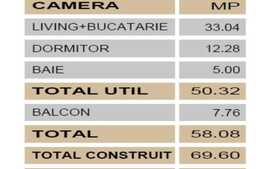Apartament 2 camere, 50.32 mp, parcare, incalzire in pardoseala, Vivo