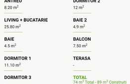 Apartament de 3 camere, 66 mp, incalzire in pardoseala, garaj, la 5 min de Vivo