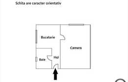 Vanzare garsoniera, 23 mp, zona Gruia, finisata modern