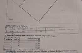 Casa 4 camere, 260 mp, 2700 mp teren, zona Crisbav