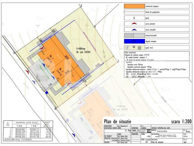 Teren de vânzare Borhanci - 92277TV | BLITZ Cluj-Napoca | Poza3