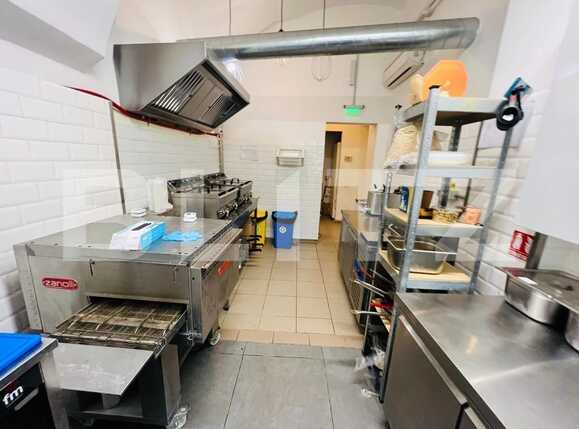 Spațiu comercial de închiriat Central - 93114SIC | BLITZ Cluj-Napoca | Poza2