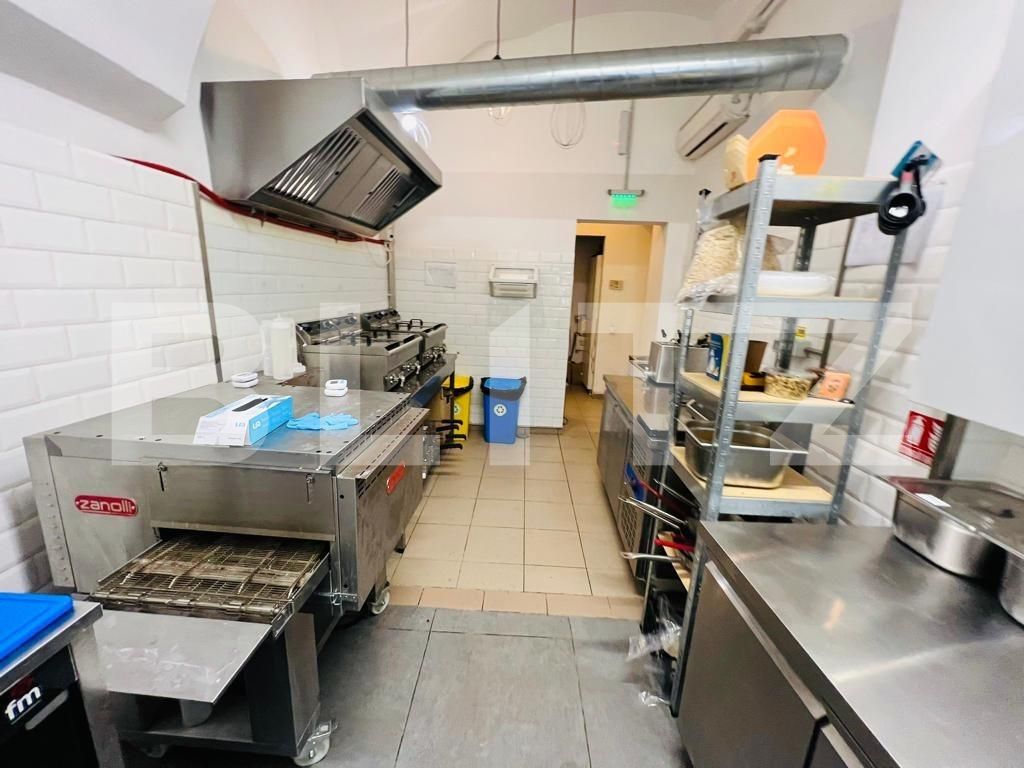 Spațiu comercial de închiriat Central - 93114SIC | BLITZ Cluj-Napoca | Poza2