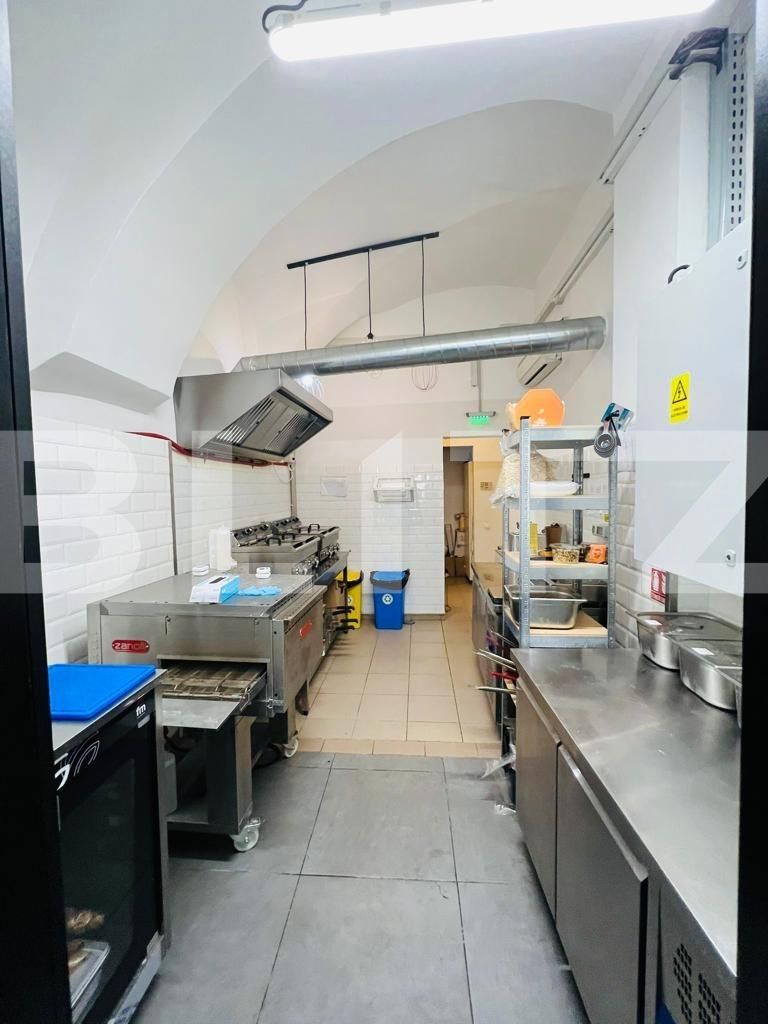 Spațiu comercial de închiriat Central - 93114SIC | BLITZ Cluj-Napoca | Poza3