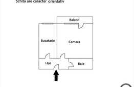 Vanzare 1 camera, decomandat, 37.47 mp utili, imobil nou cu finalizare in 2015