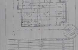 Apartament 3 camere, 80 mp, parcare inclusa, zona Centrala!