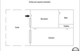 Vanzare garsoniera,  27,7 mp, zona centrala