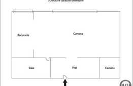 De vanzare garsoniera, 22 mp, zona strazii Fantanele