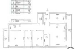 De vanzare apartament cu 2 camere, confort lux, cu 2 balcoane de 20 mp