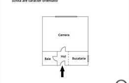 1 camera decomandata, 22 mp utili, loc parcare, boxa subsol, mobilat si utilat!