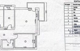 Apartament 3 camere decomandat, 90 mp, parcare, zona Muzeul Apei
