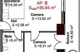 Vanzare apartament 2 camere, 36,84 mp, zona Iulius Mall