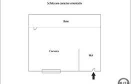 Garsoniera 25 mp, imobil casa, zona centrala