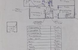 Apartament de 3 camere, 63 mp, Boxa, parcare, decomandat, 2 bai, zona Cipariu