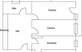 Vanzare 3 camere la 5 minute de Sigma Center, mobilat si utilat