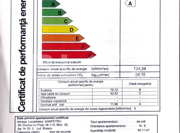Apartament de vânzare 2 camere Central - 97535AV | BLITZ Brașov | Poza6