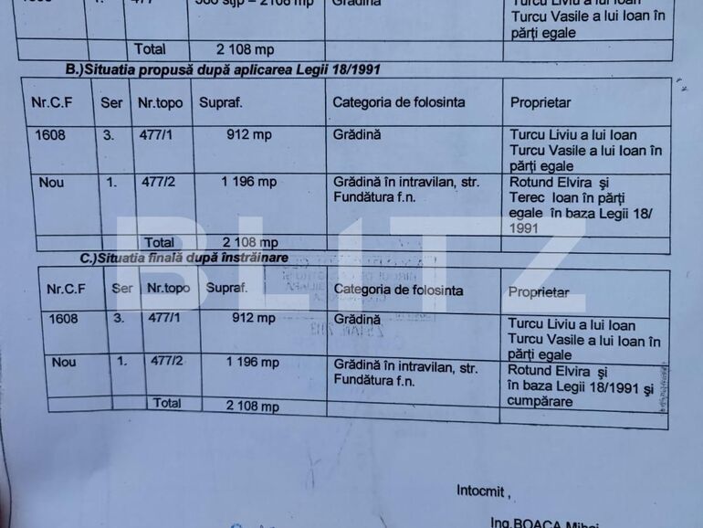 Teren de vânzare Cojocna - 98295TV | BLITZ Cluj-Napoca | Poza2