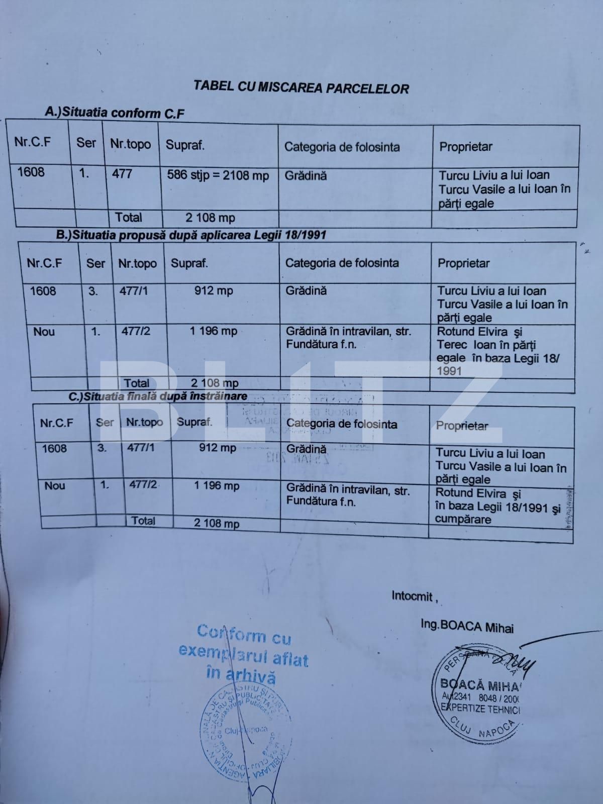 Teren de vânzare Cojocna - 98295TV | BLITZ Cluj-Napoca | Poza2