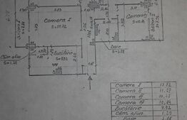 Apartament 4 camere, 2 bai, etaj intermediar, zona Ion Mester