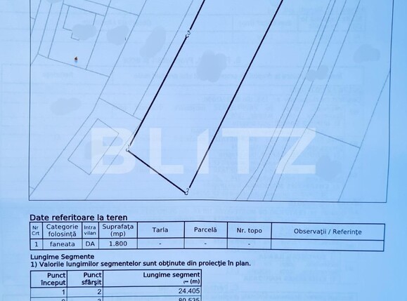 Teren de vânzare Floreşti - 98914TV | BLITZ Cluj-Napoca | Poza1