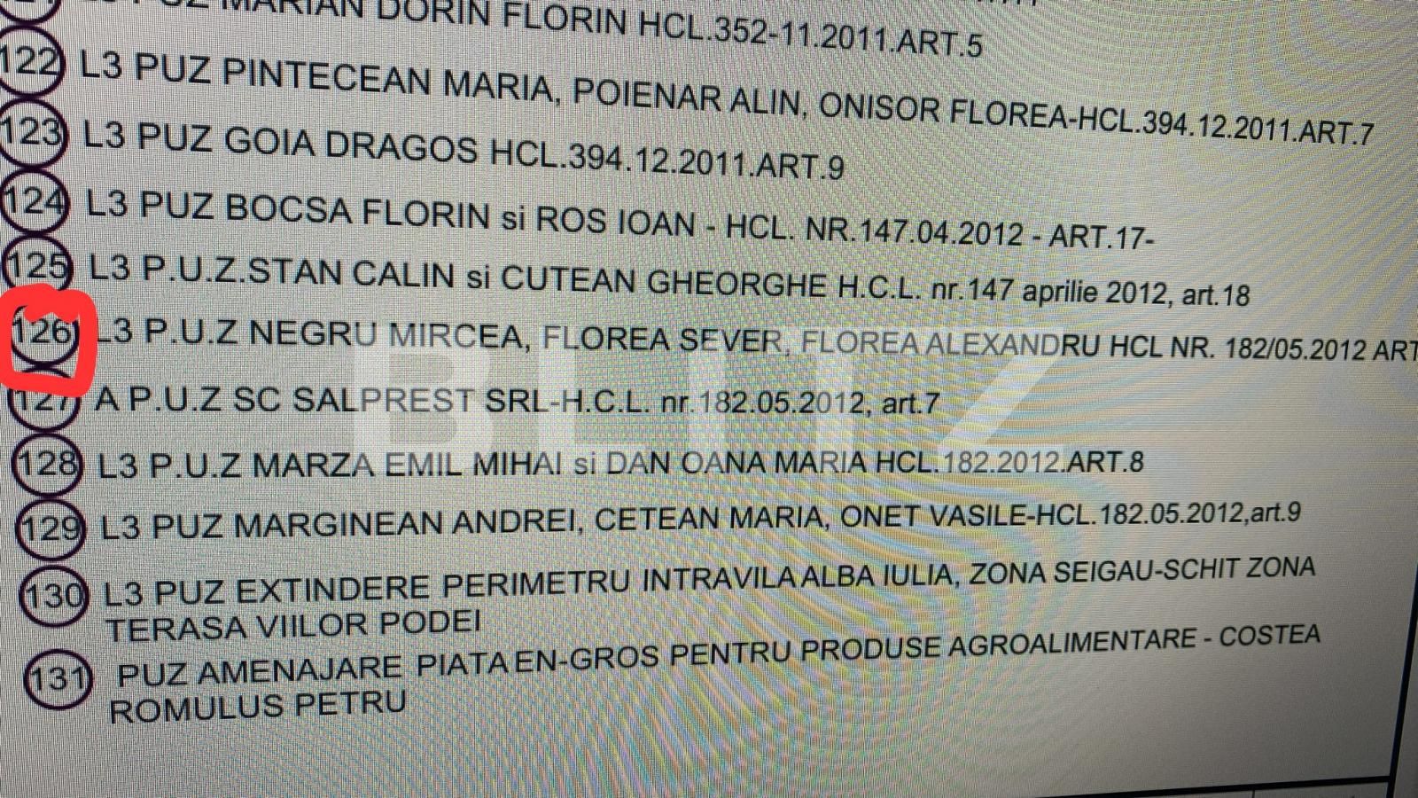 Teren de vânzare Dealu Ferului - 101353TV | BLITZ Alba Iulia | Poza1