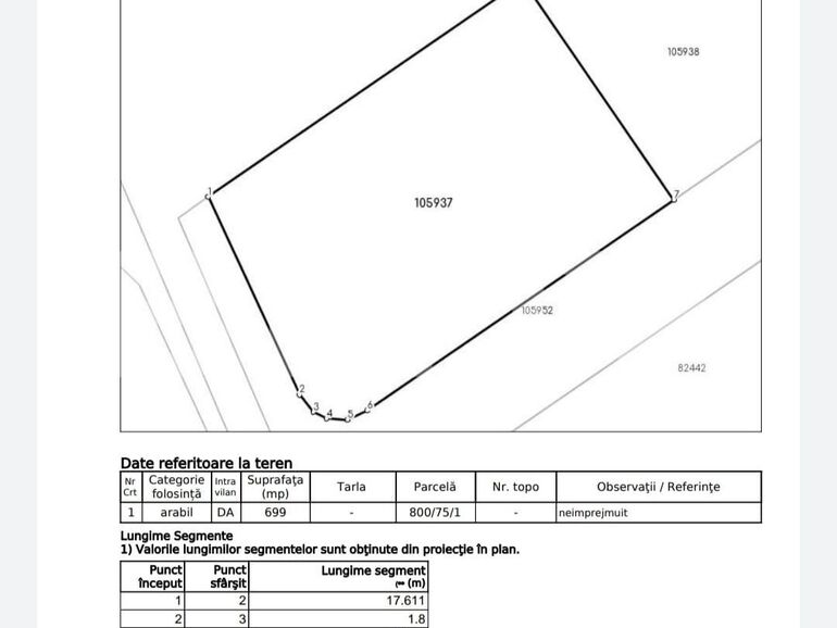 Teren de vânzare Micești - 101362TV | BLITZ Alba Iulia | Poza1