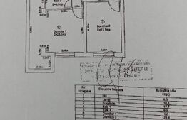 Apartament cu 3 camere, 101 mp, in complex rezidential, Cetate