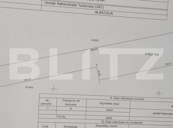 Teren de vânzare Micești - 109931TV | BLITZ Alba Iulia | Poza2