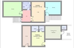 Casa individuala, 3 camere, comuna Ciugud