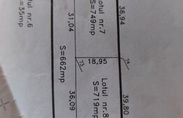 Teren intravilan 2000 mp, zona Dealul Furcilor