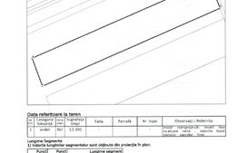 Teren Extravilan, 13300 mp, zona Ostasilor - Aiud
