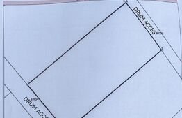 Teren intravilan 1020 mp, zona Ighiu-Targ