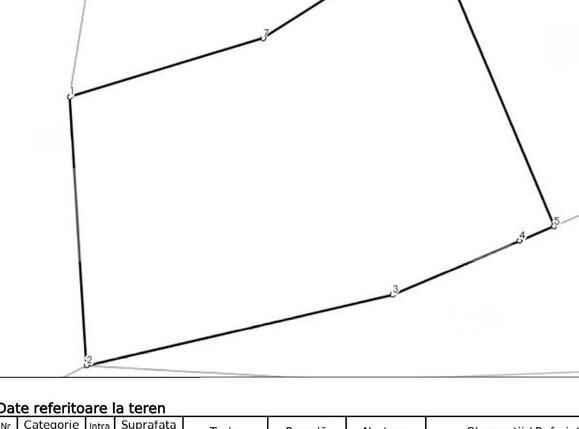 Teren de vânzare Teius - 126774TV | BLITZ Alba Iulia | Poza2