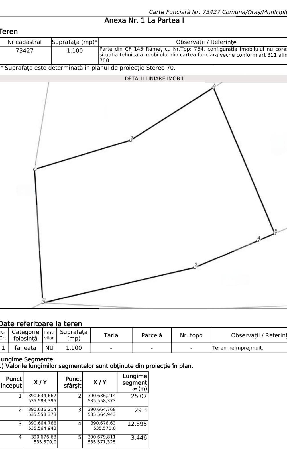 Teren de vânzare Teius - 126774TV | BLITZ Alba Iulia | Poza2