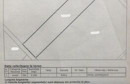 Investiție! Teren intravilan 6200mp, zona Șard - comuna Ighiu