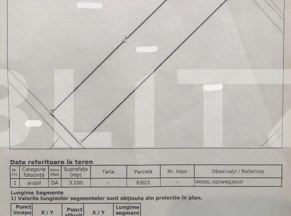Teren de vânzare Sard - 131884TV | BLITZ Alba Iulia | Poza2