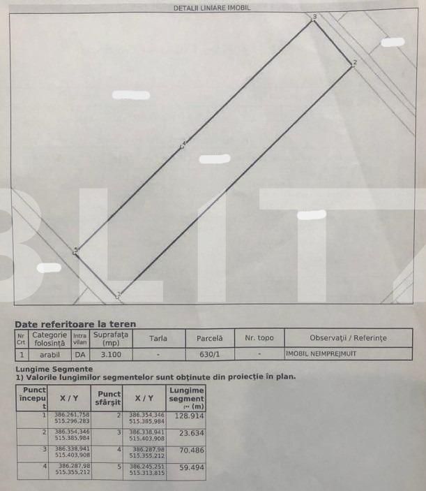 Teren de vânzare Sard - 131884TV | BLITZ Alba Iulia | Poza2