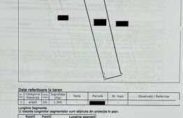 Teren intravilan 1300 mp, toate utilitățile, 16 ml front stradal, Micești