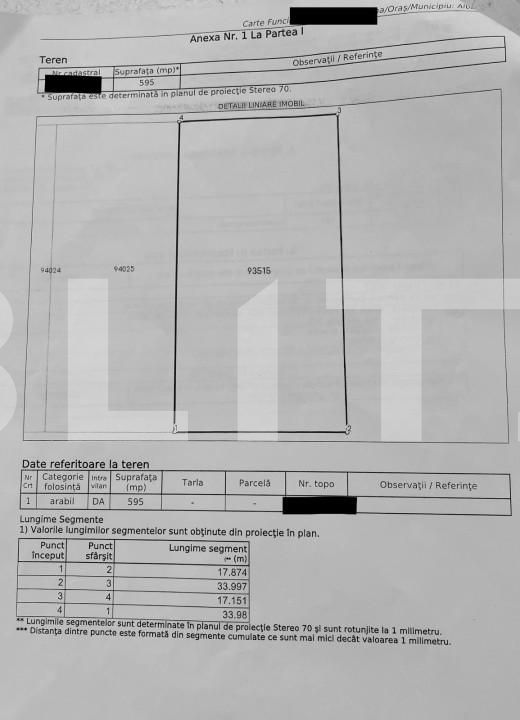 Teren de vânzare Partoș - 143132TV | BLITZ Alba Iulia | Poza2